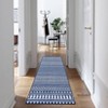 Geometric Washable Area Rug: Non-Slip, Stain-Resistant Low-Pile Carpet – No-Shedding, Foldable Indoor Throw Rug for Living Room, Bathroom, Kitchen - 2 of 4