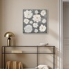 Art Remedy Monet - Water lilies and Japanese Bridge Blue Monet Art Prints Framed - 2 of 4
