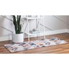 Unique Loom    Morocco Coastal Area Rug - 4 of 4