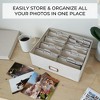 ZICOTO Decorative Photo Storage Box – Linen Organizer with Lid & Dividers Holds up to 1700 4x6 Photos – Portable, Sturdy Scrapbook Storage Solution - 2 of 4