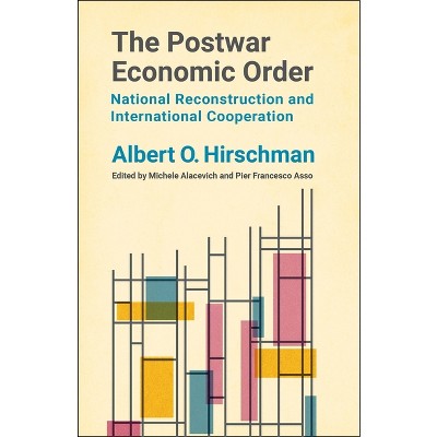 The Postwar Economic Order -