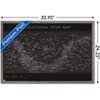Trends International Astrology - Equatorial Star Map Framed Wall Poster Prints - 3 of 4