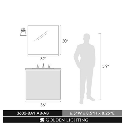 Golden Lighting Duncan 1 Light Bath Vanity, 5 of 12