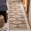 Linden LND171 Power Loomed Indoor/Outdoor Rugs - Safavieh - 2 of 4