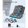 ORICO 24 Slots SD Card Case Holder Water Resistant & Anti-Shock Memory Card Case - 2 of 3