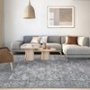 Washable Rug 5x7 Area Rugs for Living Room Bedroom,Non-Slip Print Vintage Distressed Throw Rugs With Rubber Back, Stain Resistant Low Pile Carpet - 2 of 4