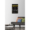 Trends International DC Comics Batman: 85th Anniversary - Long Live The Bat (Batman Collage) Unframed Wall Poster Prints - 2 of 4