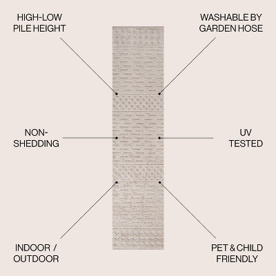 Ivory and Beige Geometric Synthetic Indoor/Outdoor Runner Rug