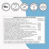SuperSmart AntiOxidant Synergy - All-in-1 with EGCg, Polyphenols, Resveratrol, Alpha Lipoic Acid ALA | Non-GMO & Gluten Free - 60 Vegetarian Capsules - 3 of 4