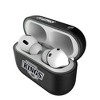 Keyscaper NHL Western Conference Teams Insignia AirPod Case Cover for AirPods Pro 1st Gen - 3 of 4
