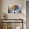 Art Remedy Butterfly Dream Tree I Colorful Tree Art Framed - 2 of 4