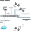 Ubiquiti UniFi nanoHD Access Point – 802.11ac Wave2 MU-MIMO - ‎UAP-NANOHD-US - 4 of 4