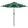 Sonkuki 7.5 ft Outdoor LED Solar Lighted Patio Market Umbrella w/ Push Button Tilt - 2 of 4