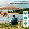 Kumasinova 9ft Patio Umbrella with Crank,Outdoor Umbrella with Waterproof&UV Protection,Beach Umbrella with Aluminum Pole for Garden,Poolside - 4 of 4