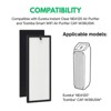 Nispira True HEPA Filter Activated Carbon Pre Filter for Eureka NEA120 Air Purifier and Toshiba Smart WiFi Air Purifier. 2 Sets - 3 of 4