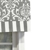 Ozbourne Style Banded 3" Rod Pocket Valance 50" x 16" Gray by RLF Home - 3 of 4