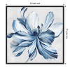 Amanti Art Botanical Teal II by Asia Jensen Canvas Wall Art Print Framed 22 x 22-in. - 4 of 4