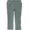 Reebok Womens Focus Capri Compression Athletic Pants - 2 of 2