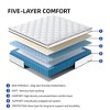 Kumasinova 12 Inch Hybrid Mattress with Gel Memory Foam for a Cool Sleep,Medium Firm Mattresses,White - 3 of 4
