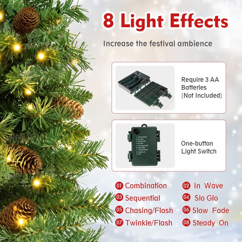 Tangkula 25" Mini Pre-lit Christmas Tree Tabletop Xmas Tree w/50 LED Lights 8 Light Modes 8 Pine Cones Cement Base, 5 of 11