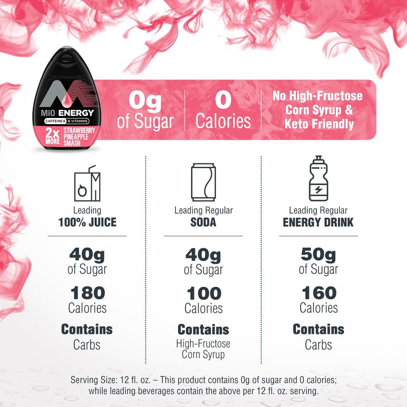MiO Big Bottle Strawberry Pineapple Smash Liquid Water Enhancer - 3.24 fl oz Bottle, 4 of 10