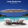 15ft Extra Large Double,Sided Patio Umbrella With Crank Handle & Base Included,Outdoor Market Umbrella for Poolside, Garden, Deck, Backyard Shade - 4 of 4