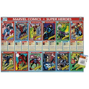 Trends International Marvel Comics - Marvel 80th Anniversary - Cards Unframed Wall Poster Prints - 1 of 4