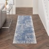 Nourison Grand Expressions Abstract Indoor only Area Rug - Ivory Navy 2'2" x 7'6" - 2 of 4