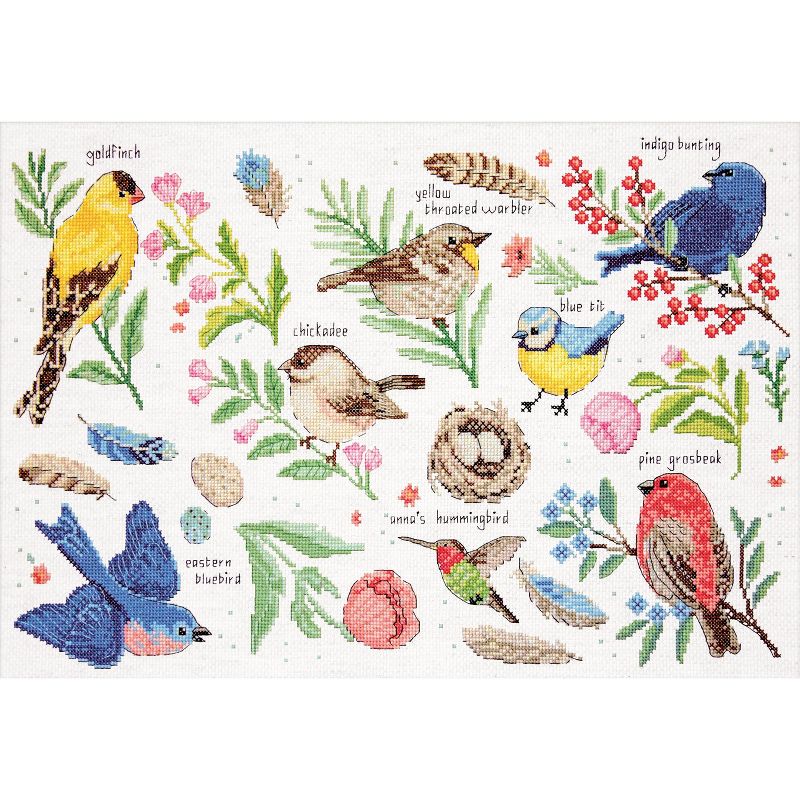 Design Works Counted Cross Stitch Kit 12"X18"-Bird Study (14 Count), 3 of 4
