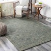 Hauteloom Fylde Jute Rug - 2 of 4