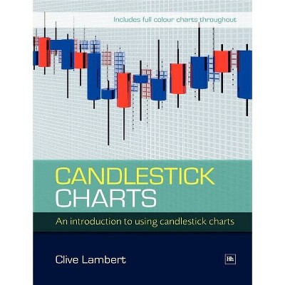 Candlestick Charts - by  Clive Lambert (Paperback)