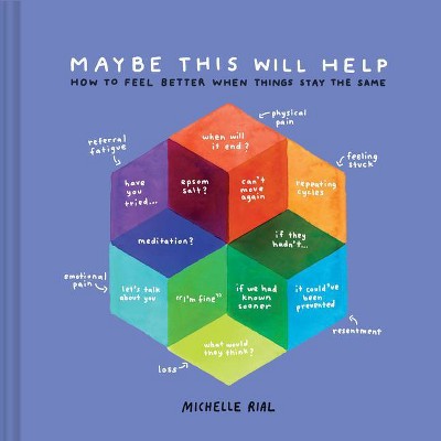 Maybe This Will Help - by  Michelle Rial (Hardcover)