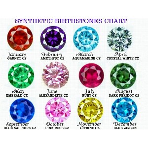 Pompeii3 Personalized Mothers Family Birthstone Ring 14K White Gold - 1 of 2