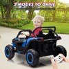 Ride on Car for Kids, 24V 2 Seater Powered Electric Off-Road UTV Toy,4WD Electric Vehicle with Remote Control,LED3 Speeds,Horn, Music - image 3 of 4