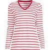 Lands' End Women's Relaxed Supima Cotton Long Sleeve V-Neck T-Shirt - 3 of 3