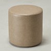 KINWELL Faux Leather Round Upholstered Footstool PU Ottoman, 18" x 18 - 4 of 4
