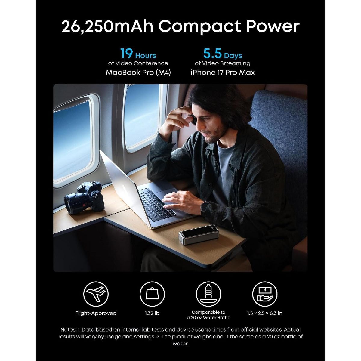 Anker Prime Power Bank (26K, 300W) + Anker Prime Charger (160W, 3 Ports, Smart Display) - thumbnail 4