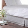 Renaissance Home Fashion Dust Ruffle, Queen, Ivory 60"x80" - 2 of 2