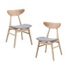 CAVINAS Set of 2 Upholstered Dining Chairs with Solid Rubberwood Frame and Polyester Seat, Armless Design for Kitchen or Dining Room - 3 of 4