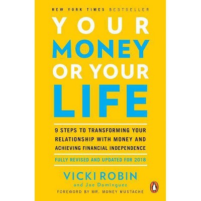 your money or your life