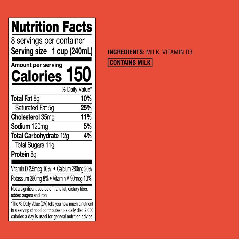 Nutrition label showing 150 calories per serving with ingredients listed as milk and vitamin D3, and a note stating "CONTAINS MILK."