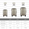 3 Piece Hardside Luggage Set with 360° Spinner Wheels, TSA Lock, Expandable 20"/24"/28", Lightweight Durable Suitcases with Corner Protection - 4 of 4