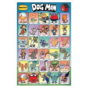 Trends International Dog Man - Grid Framed Wall Poster Prints - 1 of 4