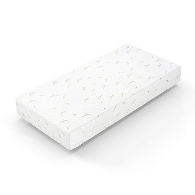 Resenkos Jacquard Bamboo Cover, Eco-Friendly Silk Smooth Mattress Topper, Bamboo Fabric, Comfort Enhanced, Breathable Surface