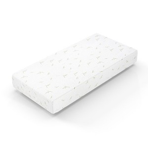Resenkos Jacquard Bamboo Cover, Eco-Friendly Silk Smooth Mattress Topper, Bamboo Fabric, Comfort Enhanced, Breathable Surface - 1 of 4