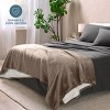 Faux Shearling Fleece Blanket by Bare Home - 4 of 4