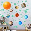 YG028 Nine Planets Dots Stars Glow In The Dark Stickers Luminous Wall Stickers For Kids Room - 4 of 4