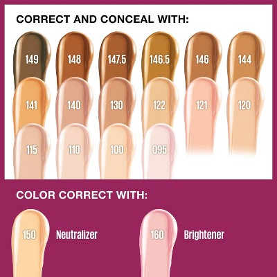 Maybelline Instant Age Rewind Multi-Use Dark Circles Concealer Medium to Full Coverage - 150 Neutralizer - 0.2 fl oz
