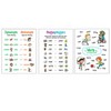 Scholastic Teaching Solutions Language Arts Anchor Charts, Set of 6 - 3 of 3