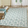 Liora Manne Carmel  Indoor/Outdoor Rug  Aqua.. - 2 of 4